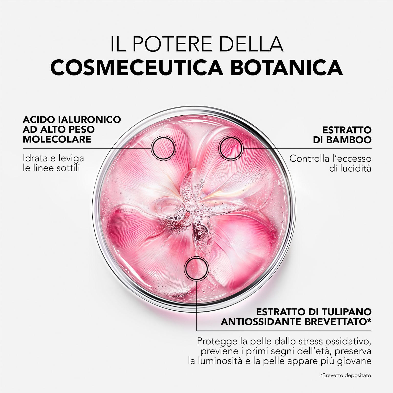 Glow Fresh Il Gel-crema Freschezza e Luminosità