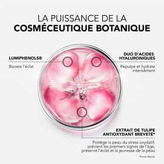 Glow Fresh Il Siero Booster di Luminosità