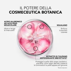 Glow Fresh La Crema Rimpolpante Luminosità Ricarica